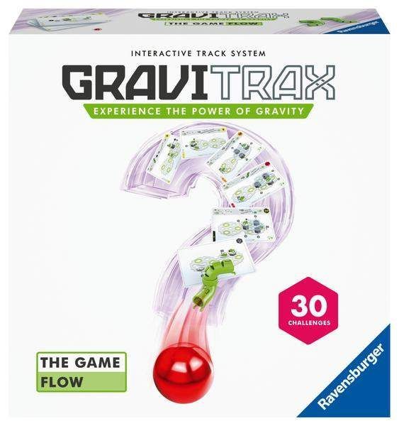 Spiel 4103.0